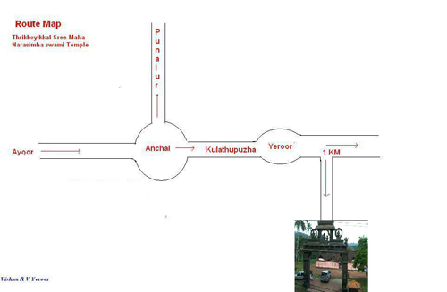 Trikoyikkal Temple Route